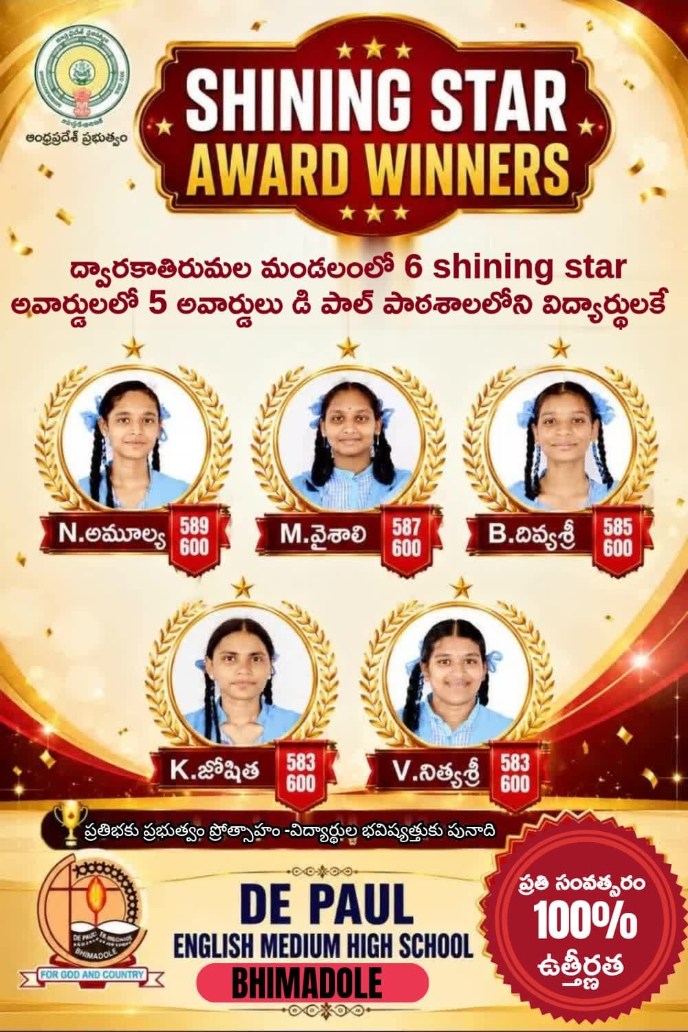 Shining Star Awardees